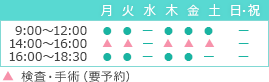 ▲検査・手術（要予約）